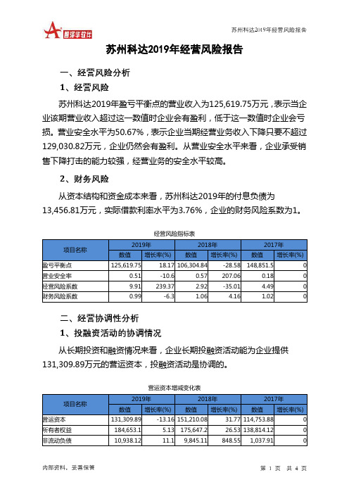 苏州科达2019年经营风险报告