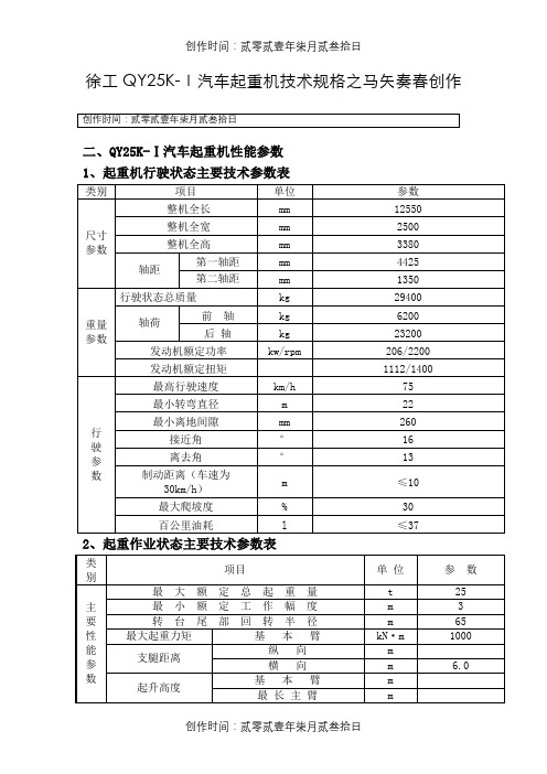 25K徐工汽车起重机技术参数