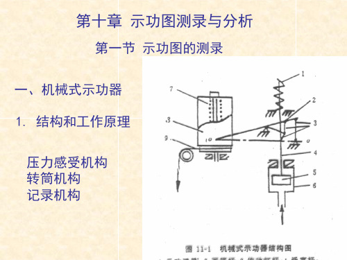 示功图例分析和计算