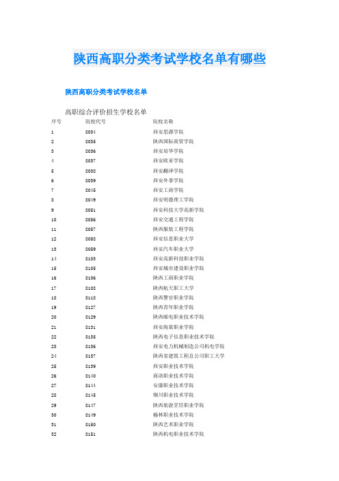 陕西高职分类考试学校名单有哪些