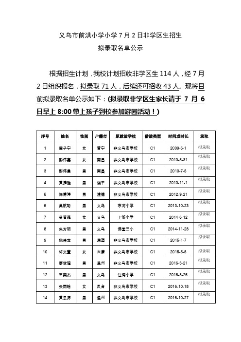 义乌前洪小学小学7月2日非学区生招生