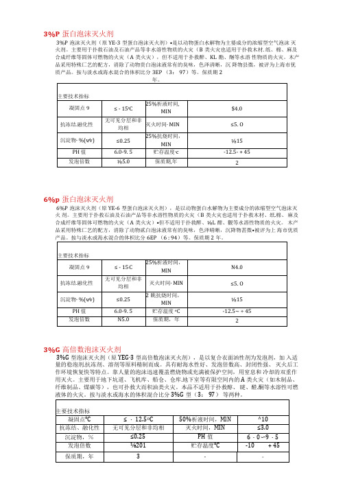 3%P蛋白泡沫灭火剂