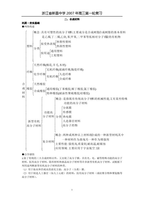 2007年高中总复习第一轮 化学 第十四章 第二节 合成材料
