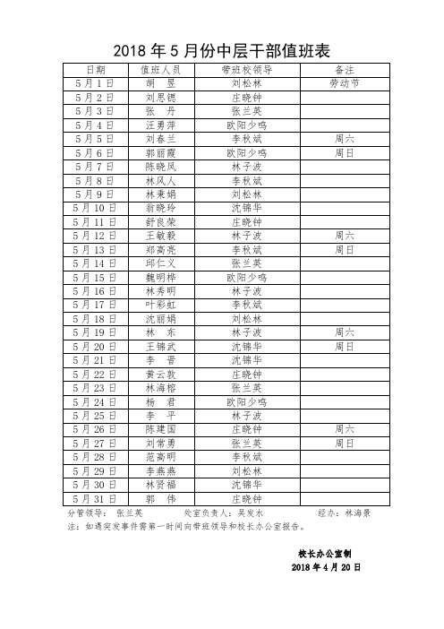 2018年5月份中层干部值班表