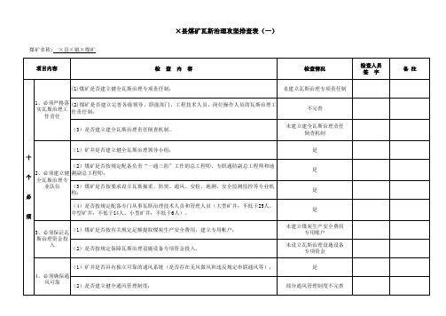 煤矿瓦斯治理攻坚排查表