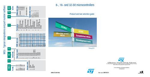 STMCU选型手册