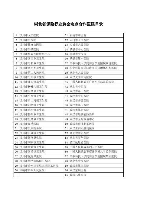 指定医院清单