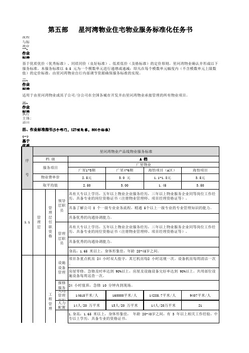 第五部星河湾物业住宅物业服务标准化任务书(A档标准)xls