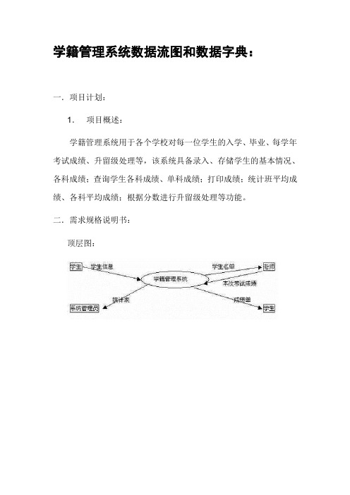 学籍管理系统数据流图和数据字典