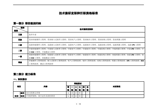 技术族研发职种任职资格标准