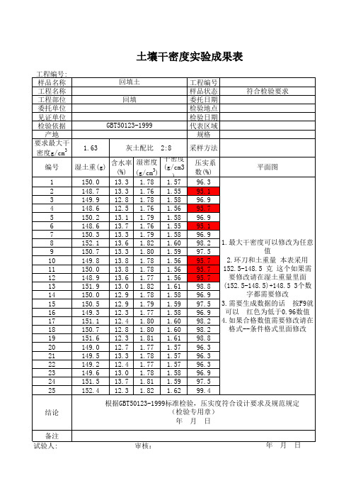 压实度-环刀法-数据自动生成