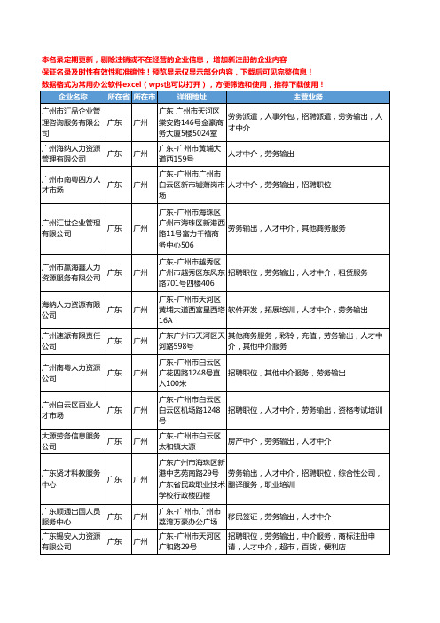 新版广东省广州劳务输出中介工商企业公司商家名录名单联系方式大全17家