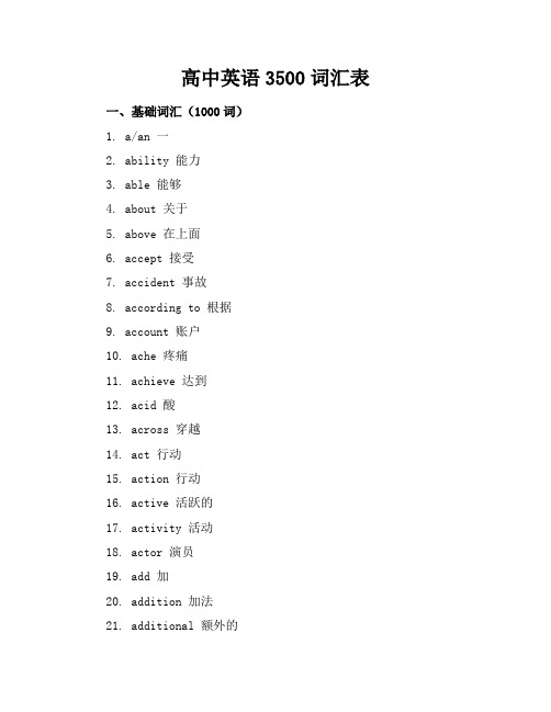 (完整)高中英语3500词汇表