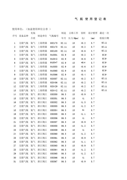 氮气瓶使用登记表