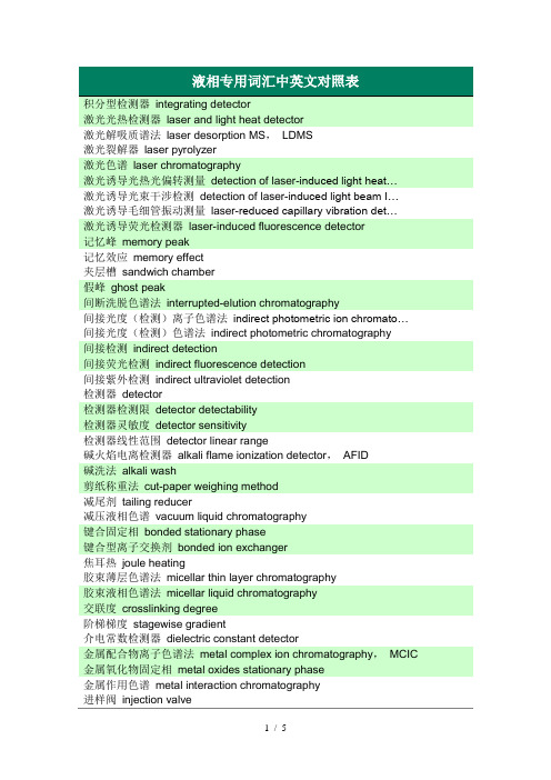 液相专用词汇中英文对照表