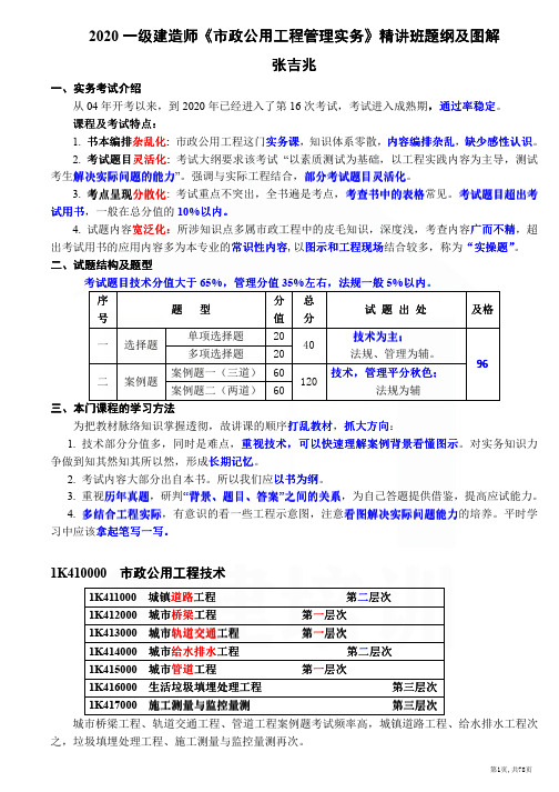 2020一级市政精讲题纲及图解