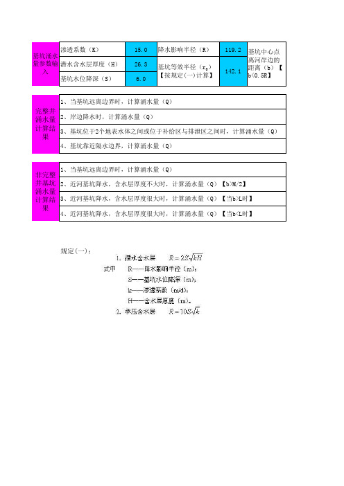 基坑涌水量计算公式