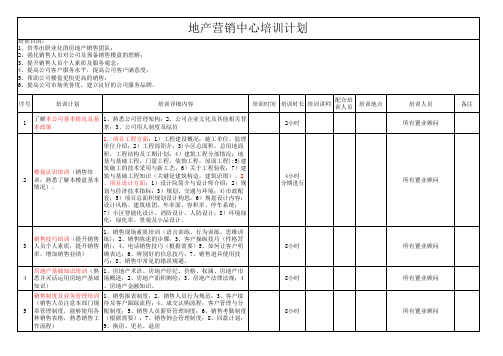 地产营销中心培训计划表