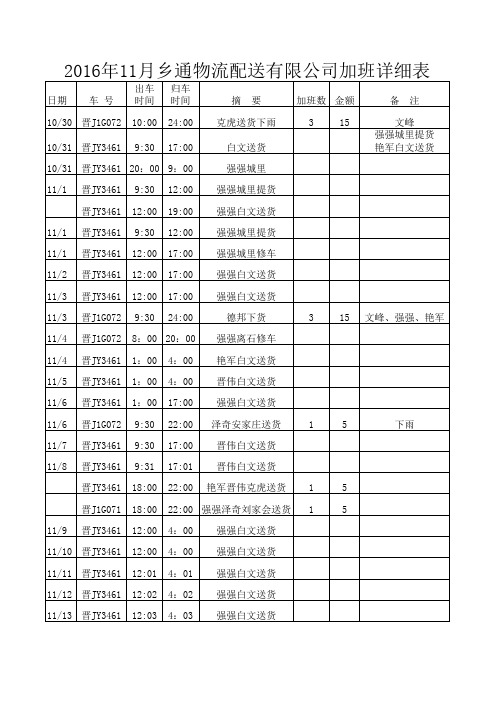 司机加班考勤表