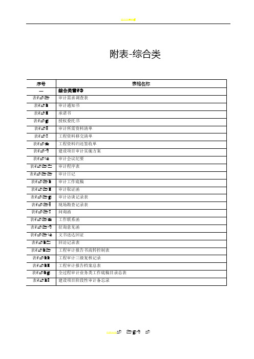 建设项目全过程跟踪审计表格-综合类