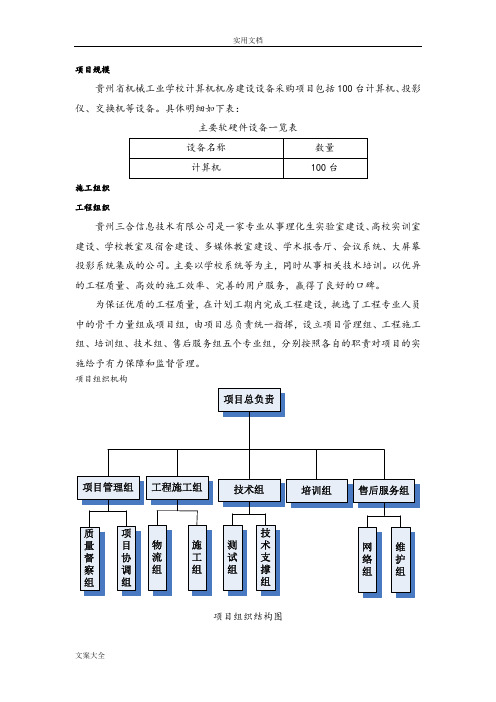 网络类        产品安装调试方案设计