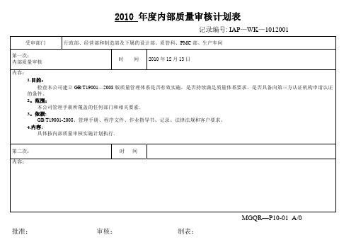 ISO9001：2008内部质量审核管理全套资料(非常实用)