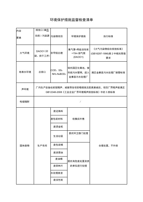 环境保护措施监督检查清单表格