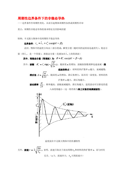 周期性非稳态导热