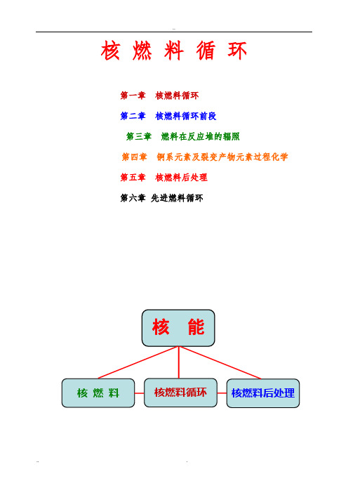 核燃料循环第一章(授课)