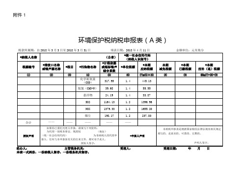 国家税务总局公告2018年第7号附件1：环境保护税纳税申报表(A类)[1]