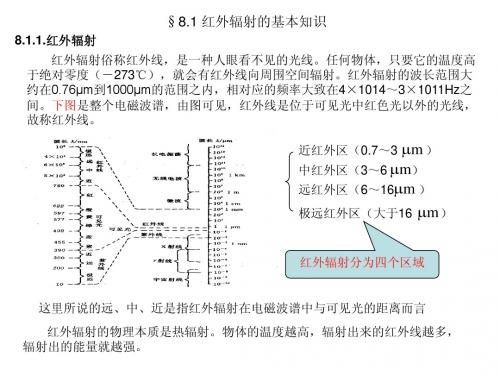 光电检测技术8