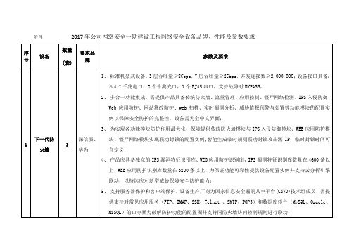 网络安全设备技术要求