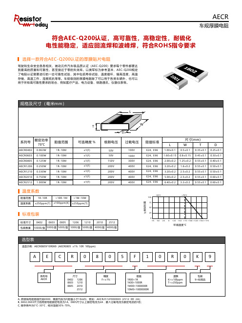 Resistor.Today-AECR系列车规贴片电阻规格书