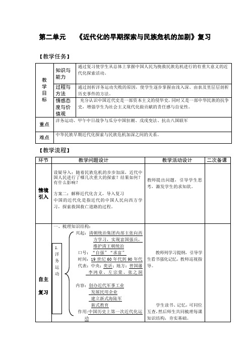 八年级历史上册-第二单元 《近代化的早期探索与民族危机的加剧》 复习【教案】