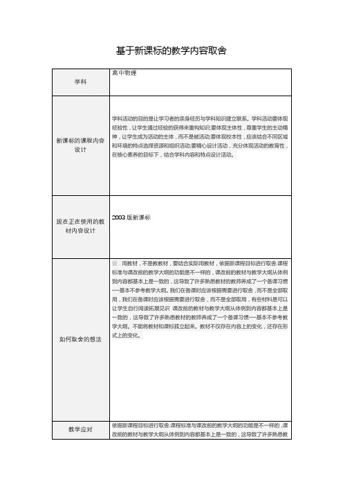 基于新课标的教学内容取舍 (1)