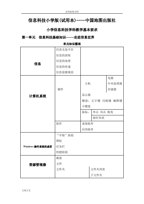 上海版信息科技教案设计参考资料