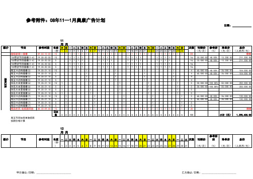 奥康集团2008年11月-2009年1月广告计划