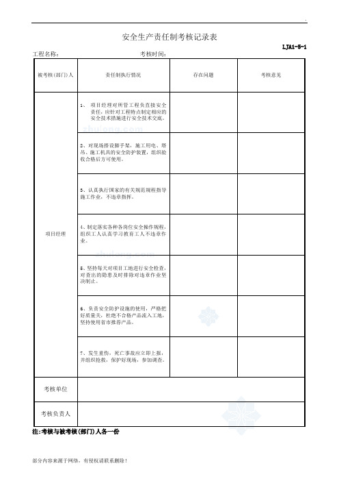 安全生产责任制考核记录表最新版