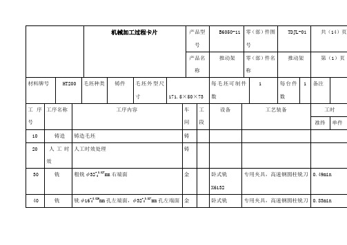 推动架工序卡片