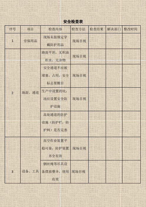 安全检查表