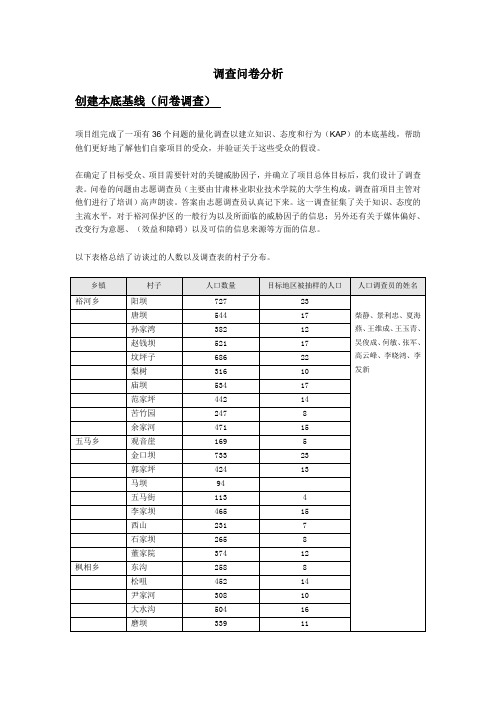 调查问卷分析创建本底基线问卷调查项目组完成了一项有36个问题