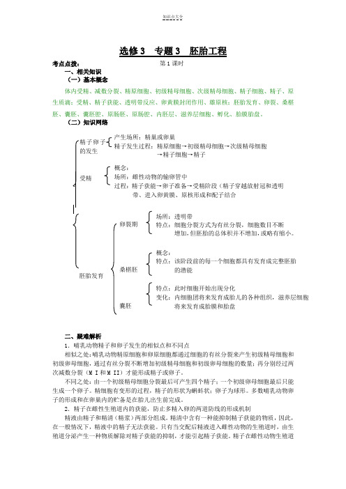 专题3胚胎工程知识点