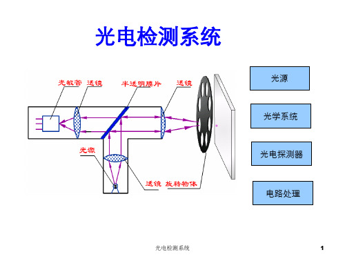 光电检测系统-PPT