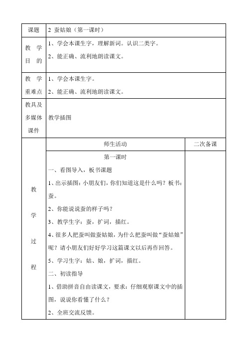 2 蚕姑娘(1)