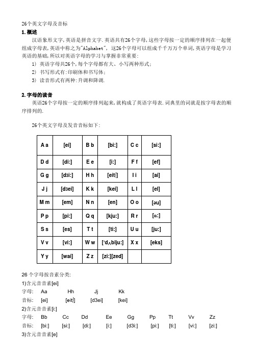 26个英文字母音标及书写顺序