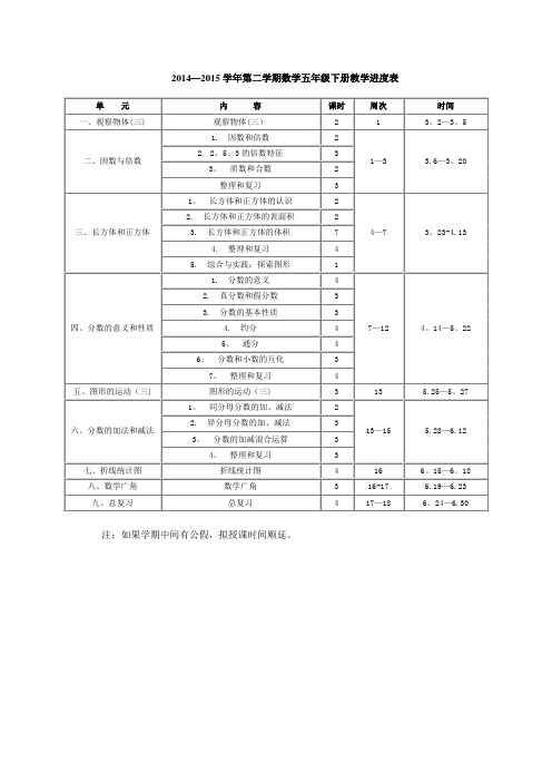 最新人教版五年级数学下册教学进度表