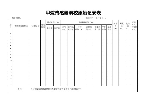 甲烷传感器调校原始记录表