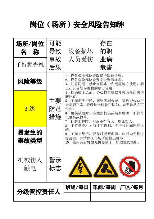 岗位(场所)安全风险告知牌