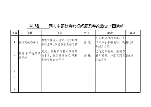 查强同志主题教育检视问题及整改落实四清单
