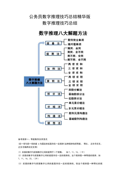 公考数字推理攻略汇总